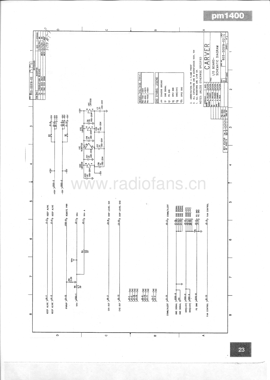 Carver-PM950-pwr-sch维修电路原理图.pdf_第3页