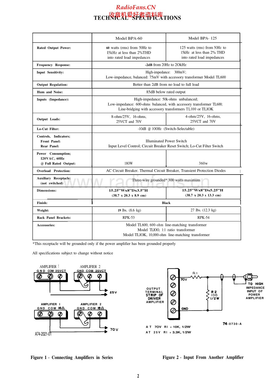 Bogen-BPA60-pwr-sch维修电路原理图.pdf_第2页