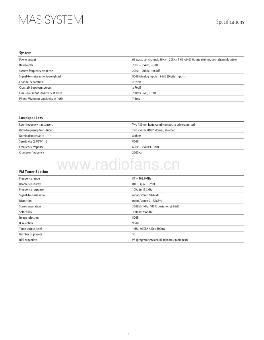 HarmanKardon-MAS101-cms-sm1维修电路原理图.pdf_第3页