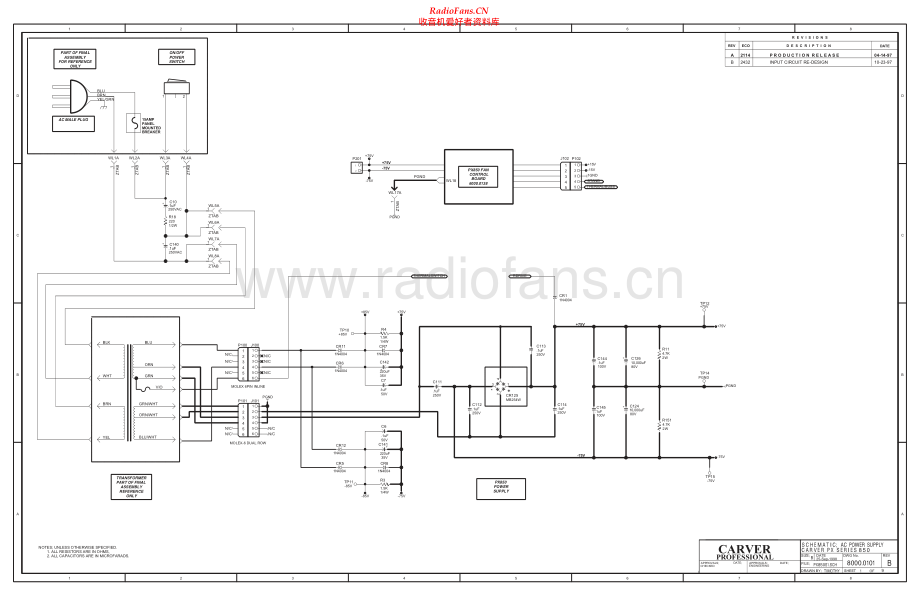 Carver-PX850-pwr-sch维修电路原理图.pdf_第1页