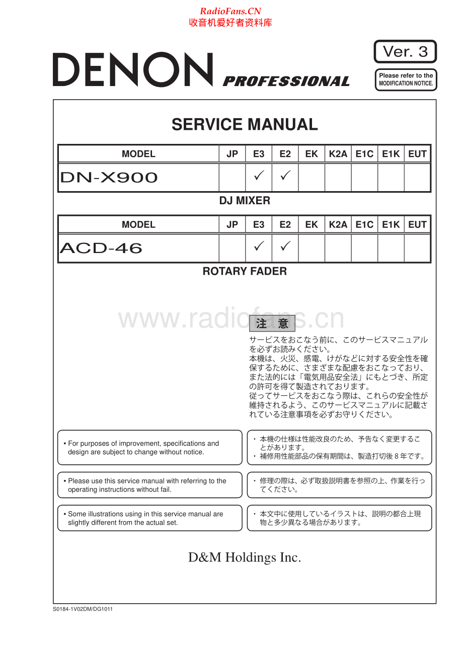 Denon-DNX900-mix-sm维修电路原理图.pdf_第1页