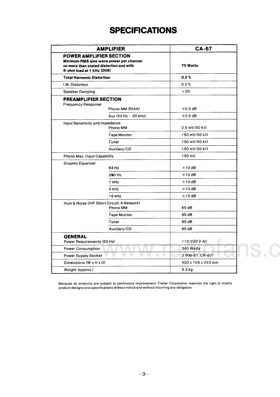 Fisher-CA67-int-sm维修电路原理图.pdf_第3页