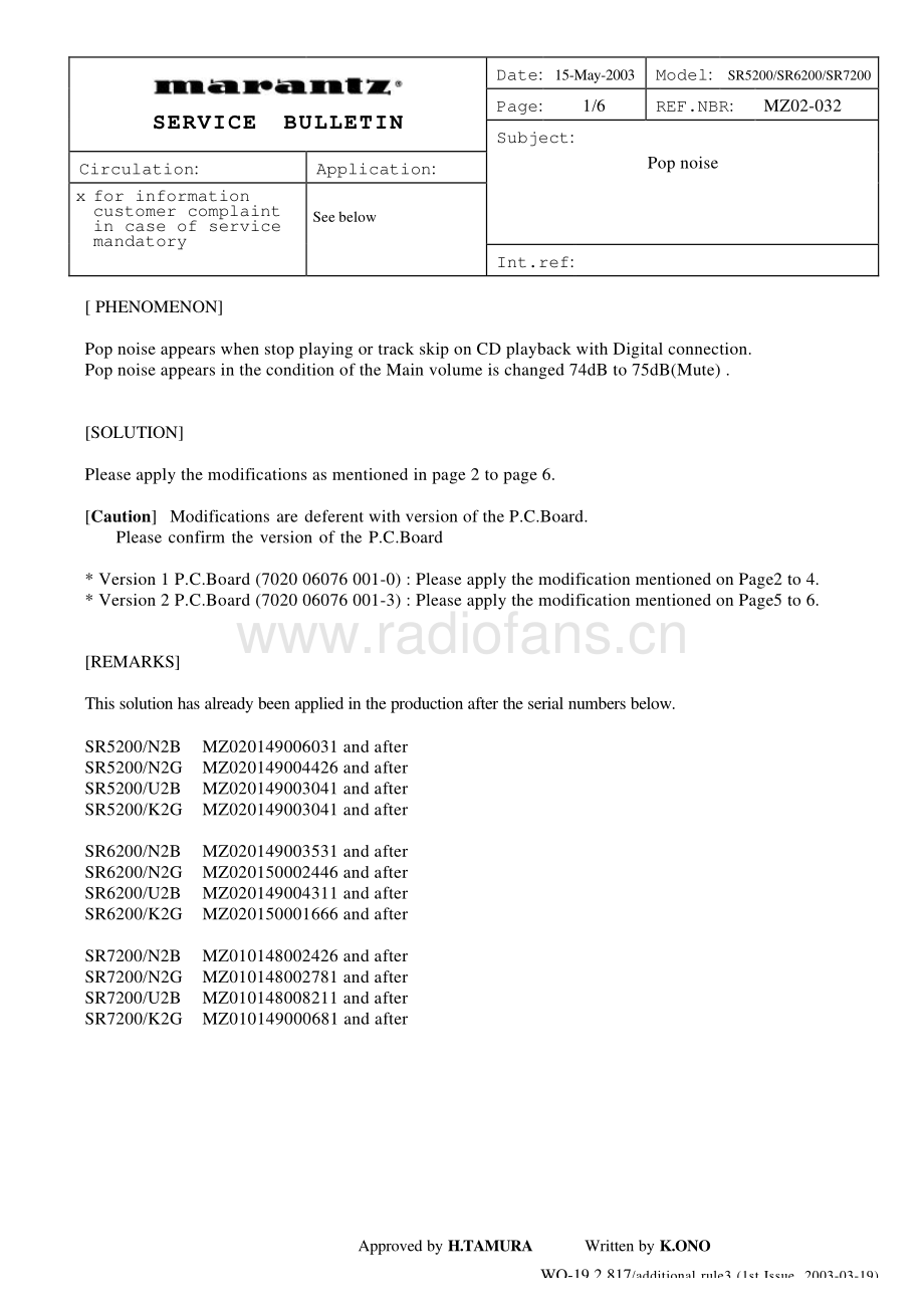 Marantz-SR6200-avr-sb 维修电路原理图.pdf_第3页