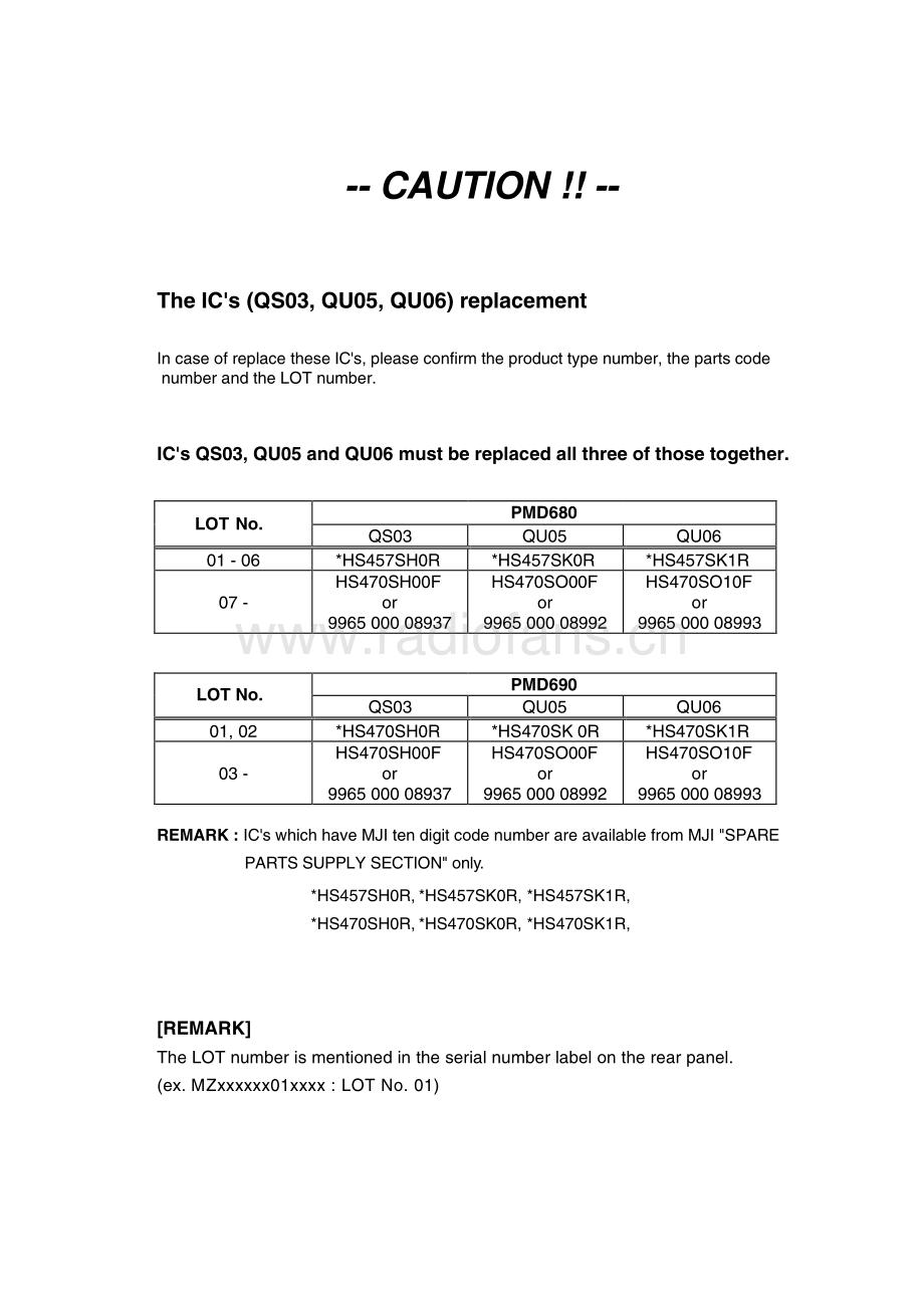 Marantz-PMD680-ppccr-sm 维修电路原理图.pdf_第3页