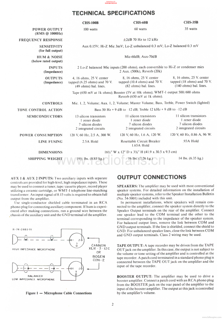 Bogen-CHS100B-pa-sm维修电路原理图.pdf_第2页