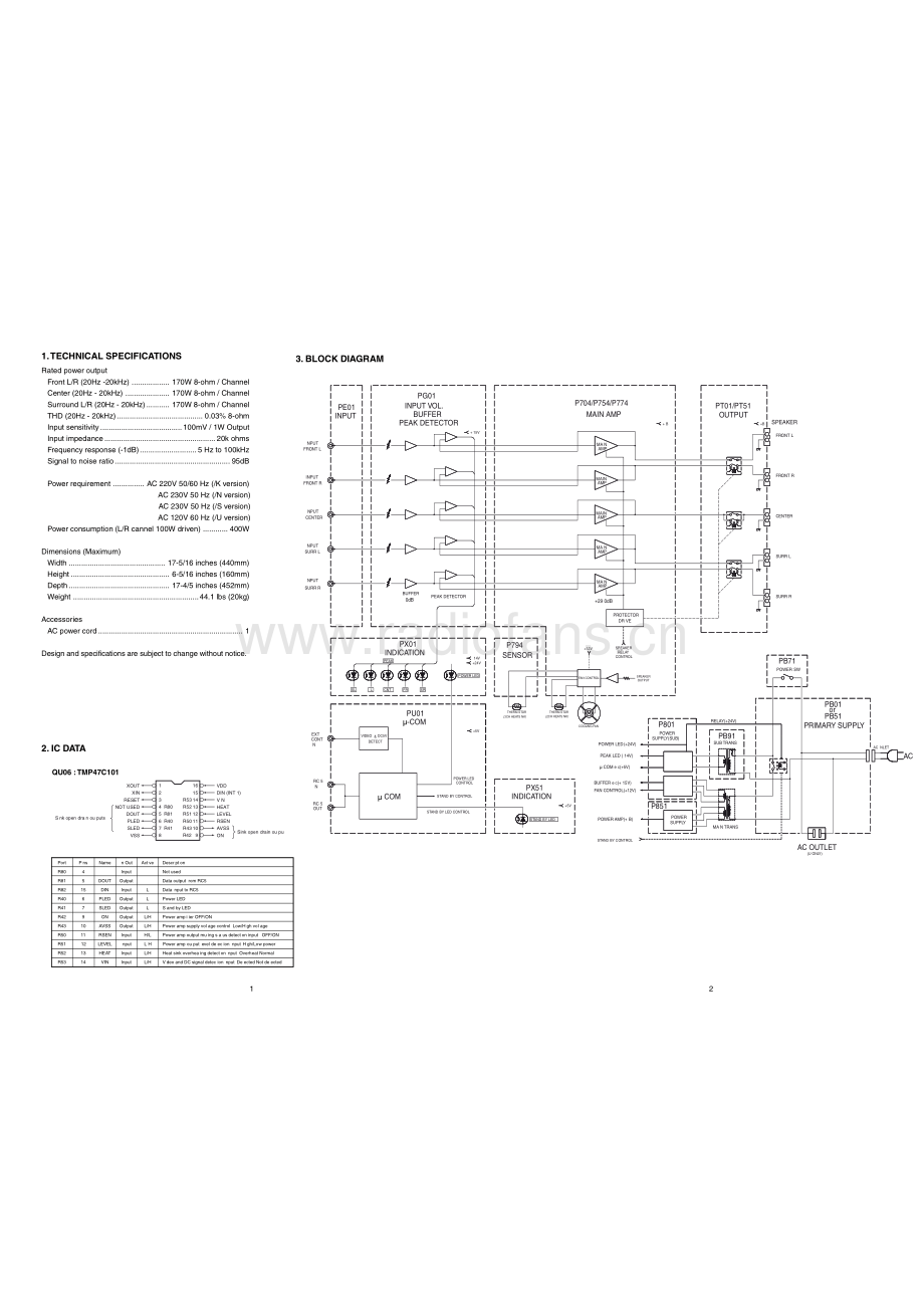 Marantz-MM9000-pwr-sm 维修电路原理图.pdf_第3页