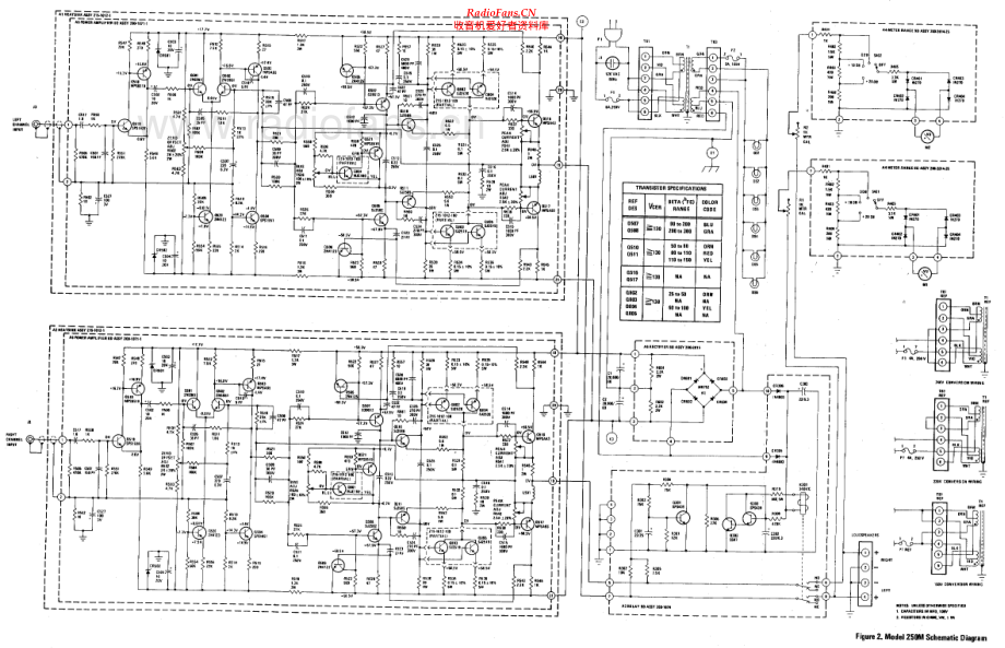 Marantz-250M-pwr-sch 维修电路原理图.pdf_第1页