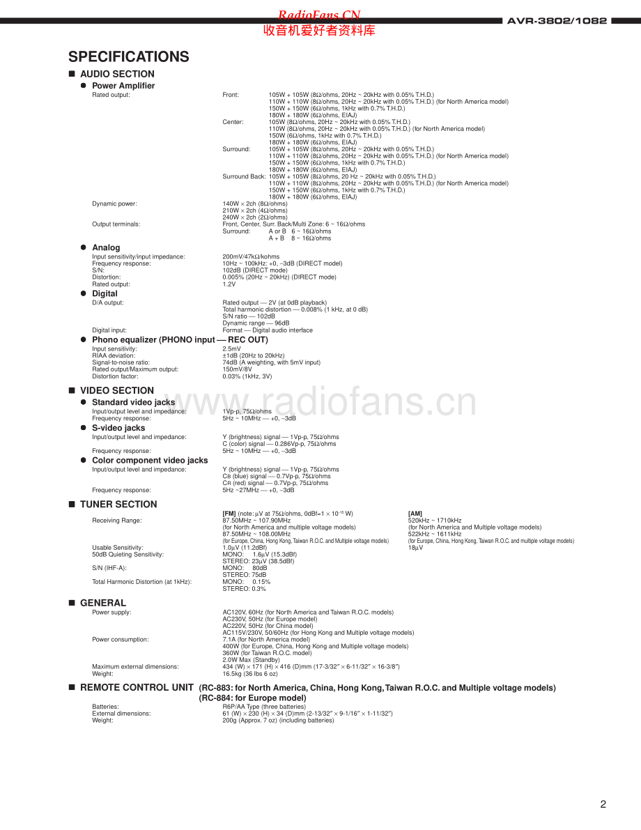 Denon-AVR1082-avr-sm维修电路原理图.pdf_第2页