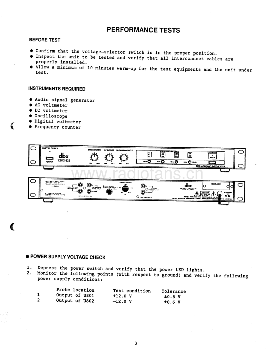 DBX-120XDS-synth-sm维修电路原理图.pdf_第3页