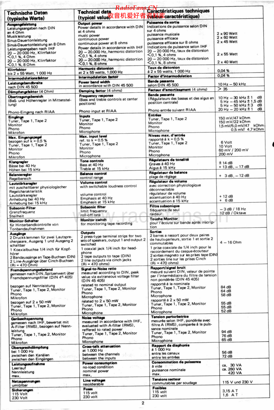 Dual-CV1450-int-sm维修电路原理图.pdf_第2页