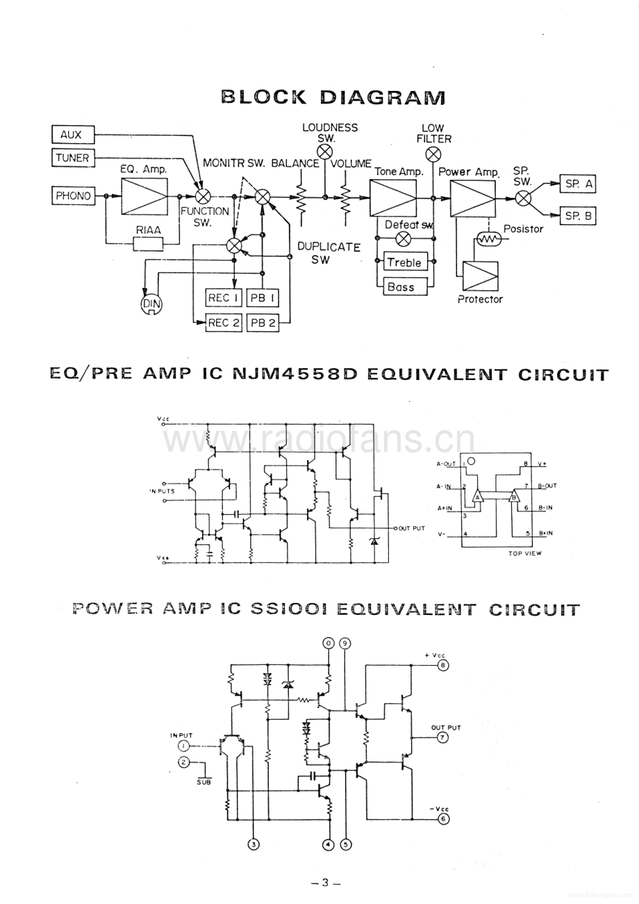 Fisher-CA2110E-pwr-sm维修电路原理图.pdf_第3页