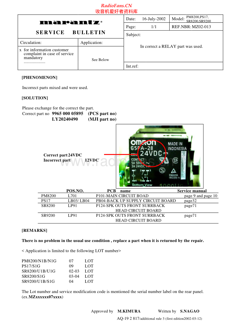 Marantz-PM8200-avr-sb 维修电路原理图.pdf_第1页