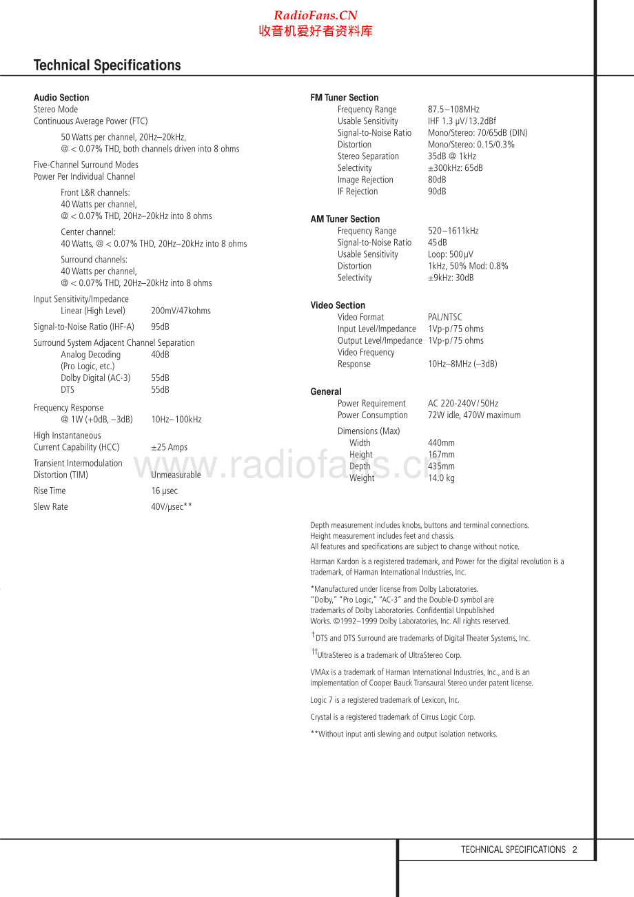 HarmanKardon-AVR2000RDS-avr-sm维修电路原理图.pdf_第2页