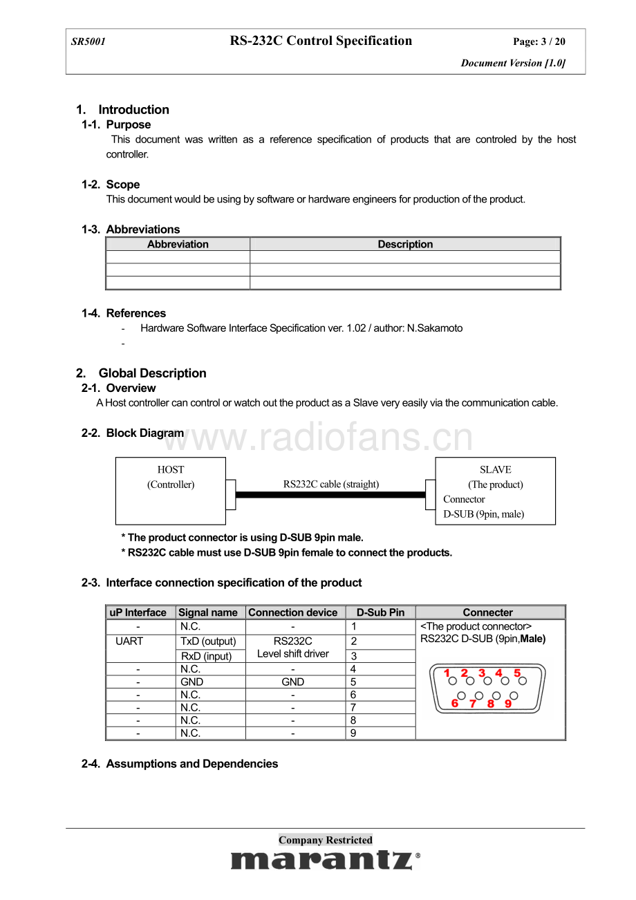 Marantz-SR5001-rs232-sm 维修电路原理图.pdf_第3页