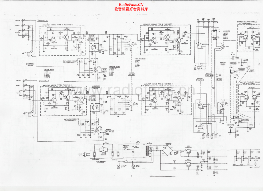 HarmanKardon-CitationA-pre-sch维修电路原理图.pdf_第1页