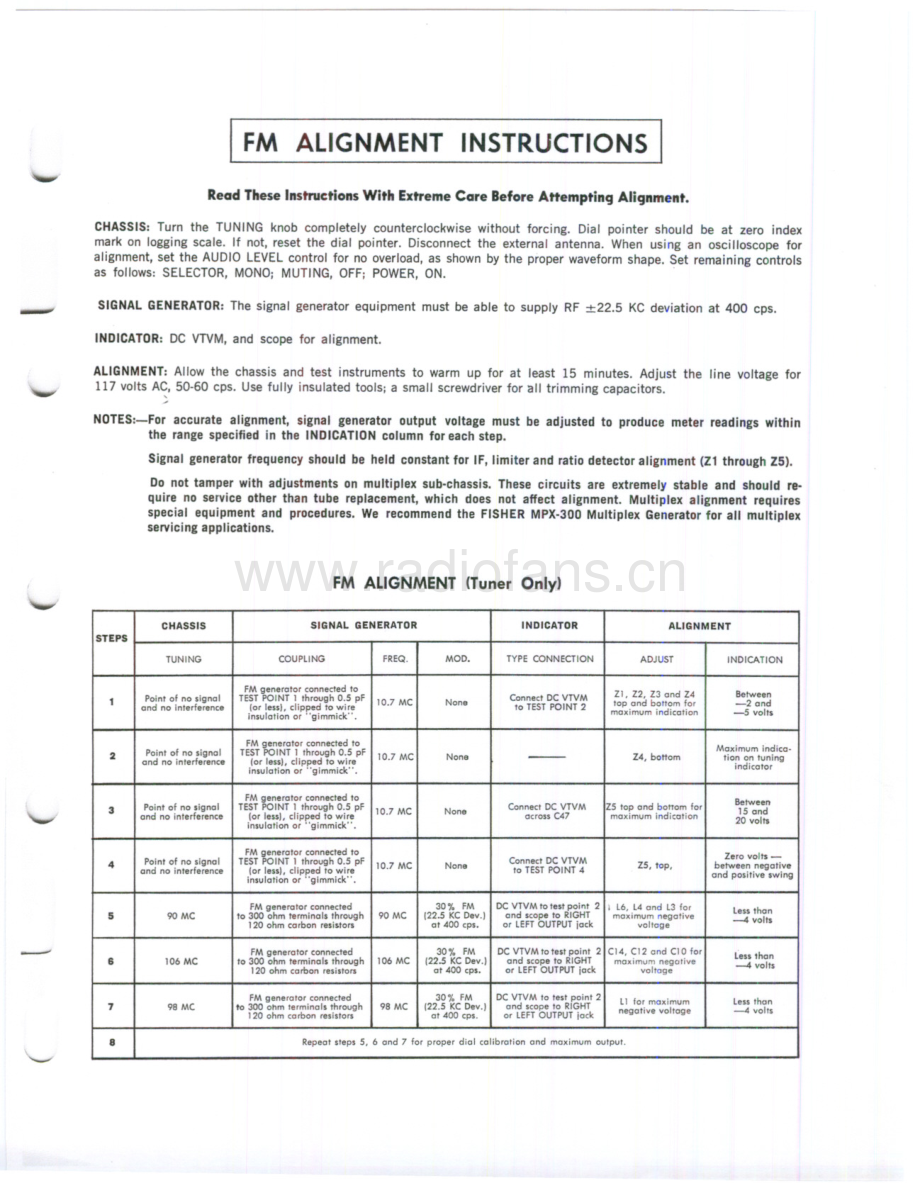 Fisher-FuturaF590-mc-sm维修电路原理图.pdf_第3页