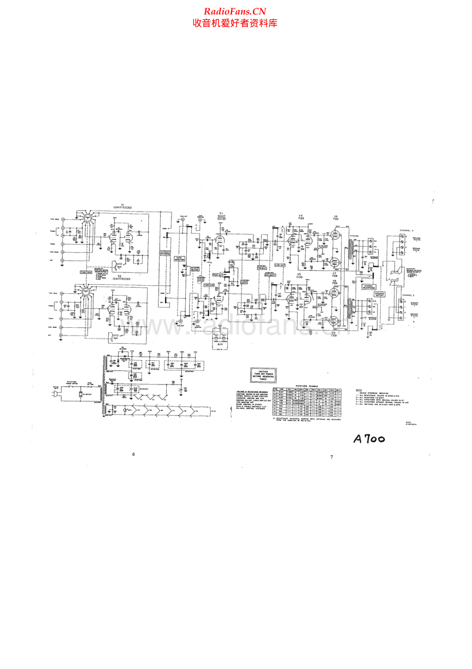 HarmanKardon-A700-int-sch维修电路原理图.pdf_第1页