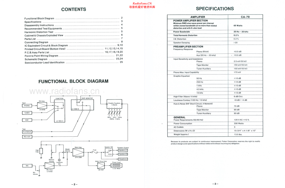 Fisher-CA78-int-sm维修电路原理图.pdf_第2页