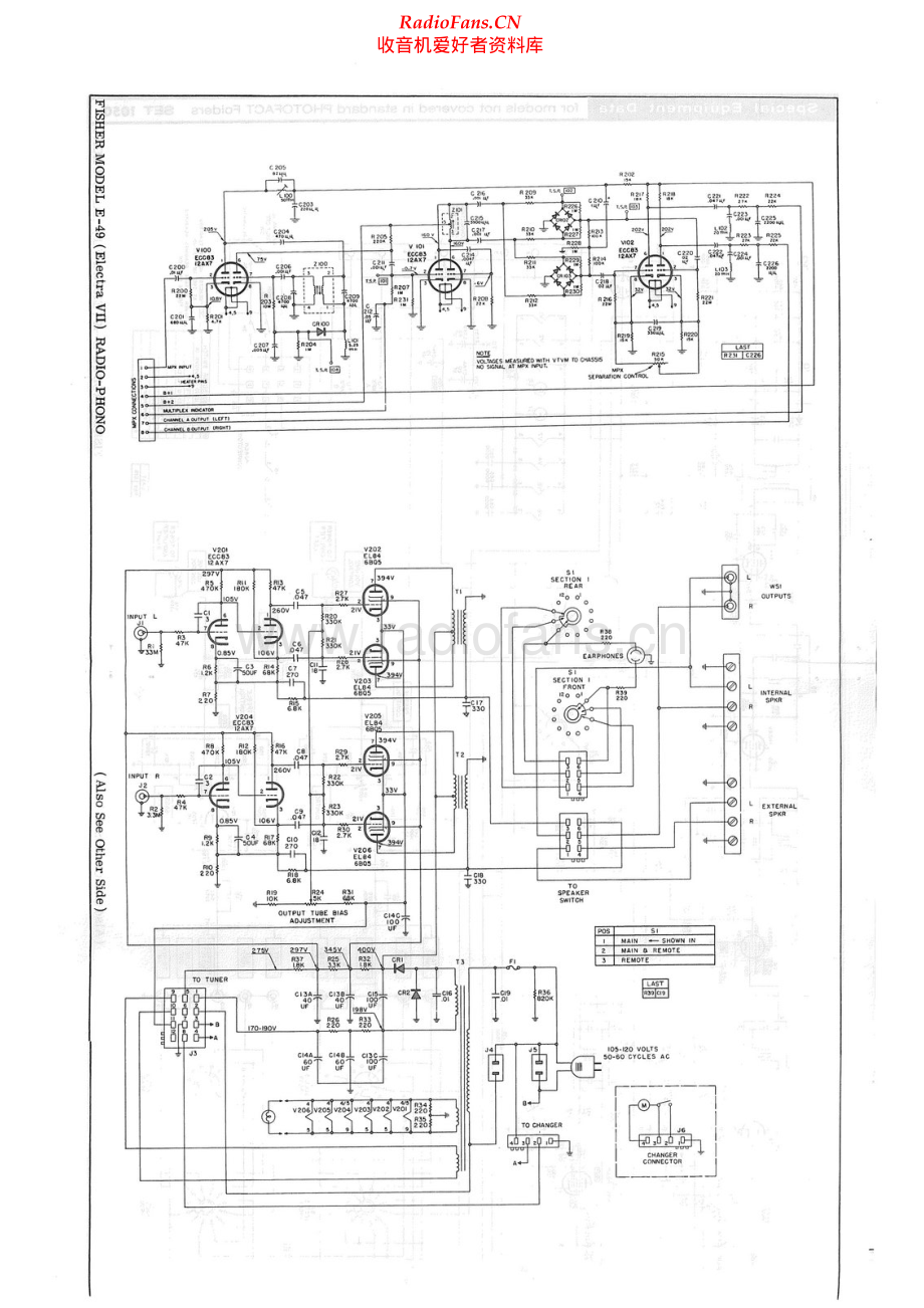 Fisher-E49-mc-sch维修电路原理图.pdf_第1页