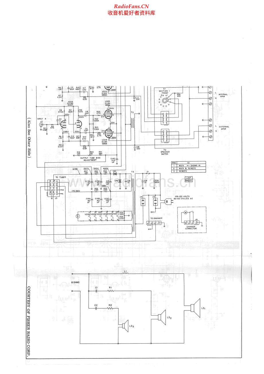 Fisher-E49-mc-sch维修电路原理图.pdf_第2页