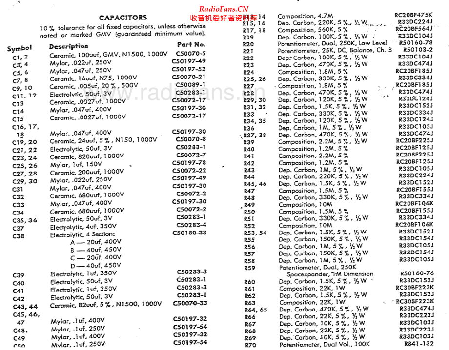 Fisher-X1000-int-sm维修电路原理图.pdf_第2页