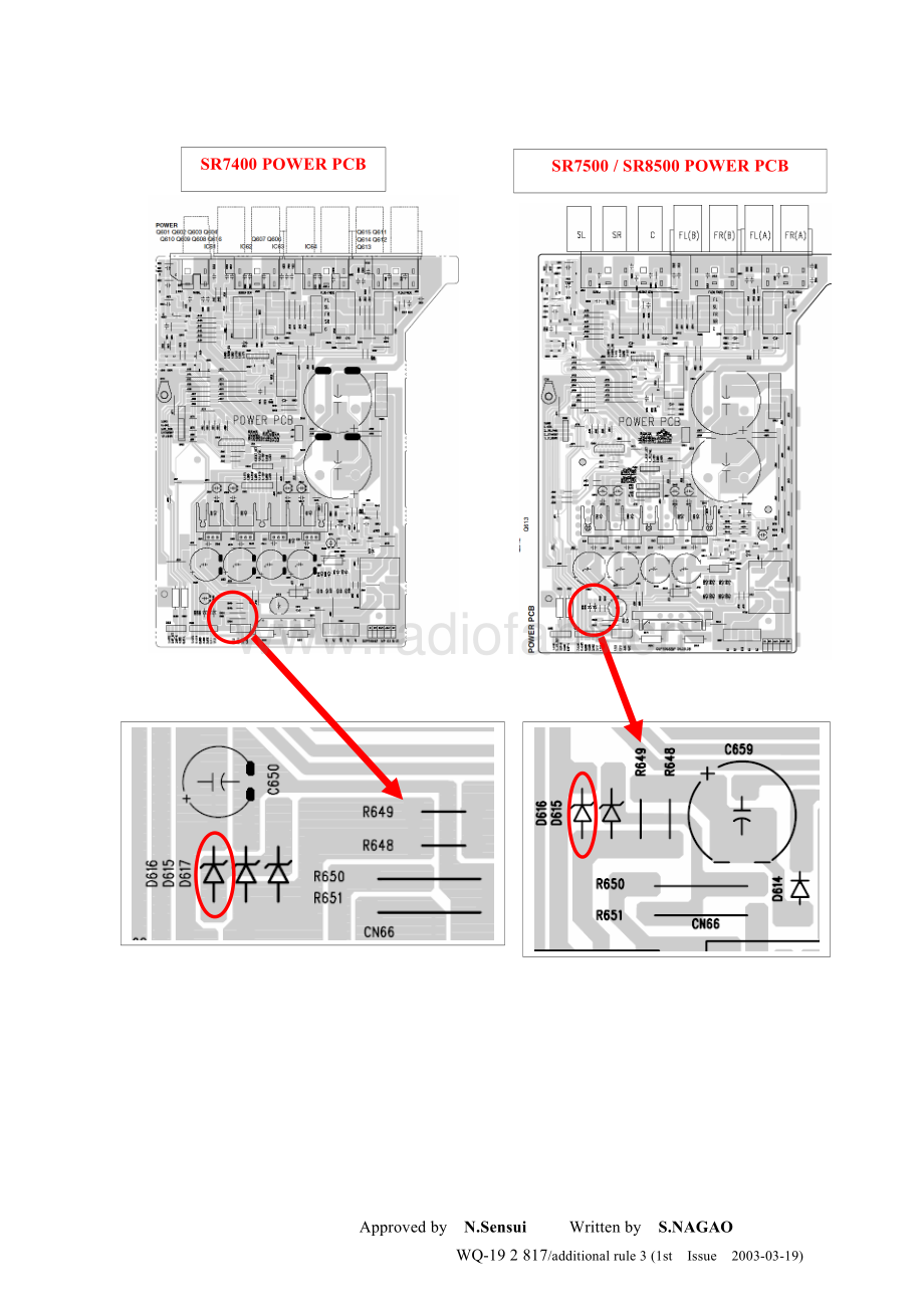 Marantz-SR7500-avr-sb 维修电路原理图.pdf_第3页