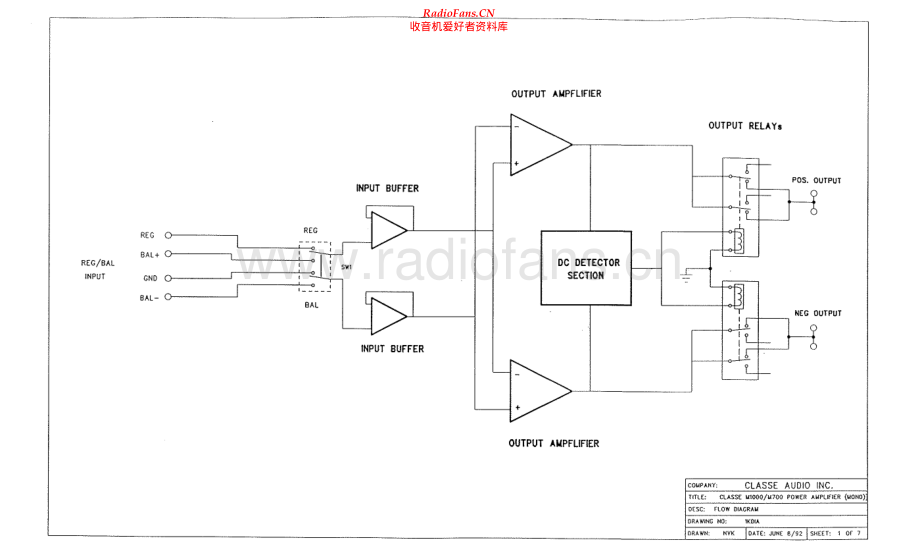 Classe-M1000-pwr-sch维修电路原理图.pdf_第1页