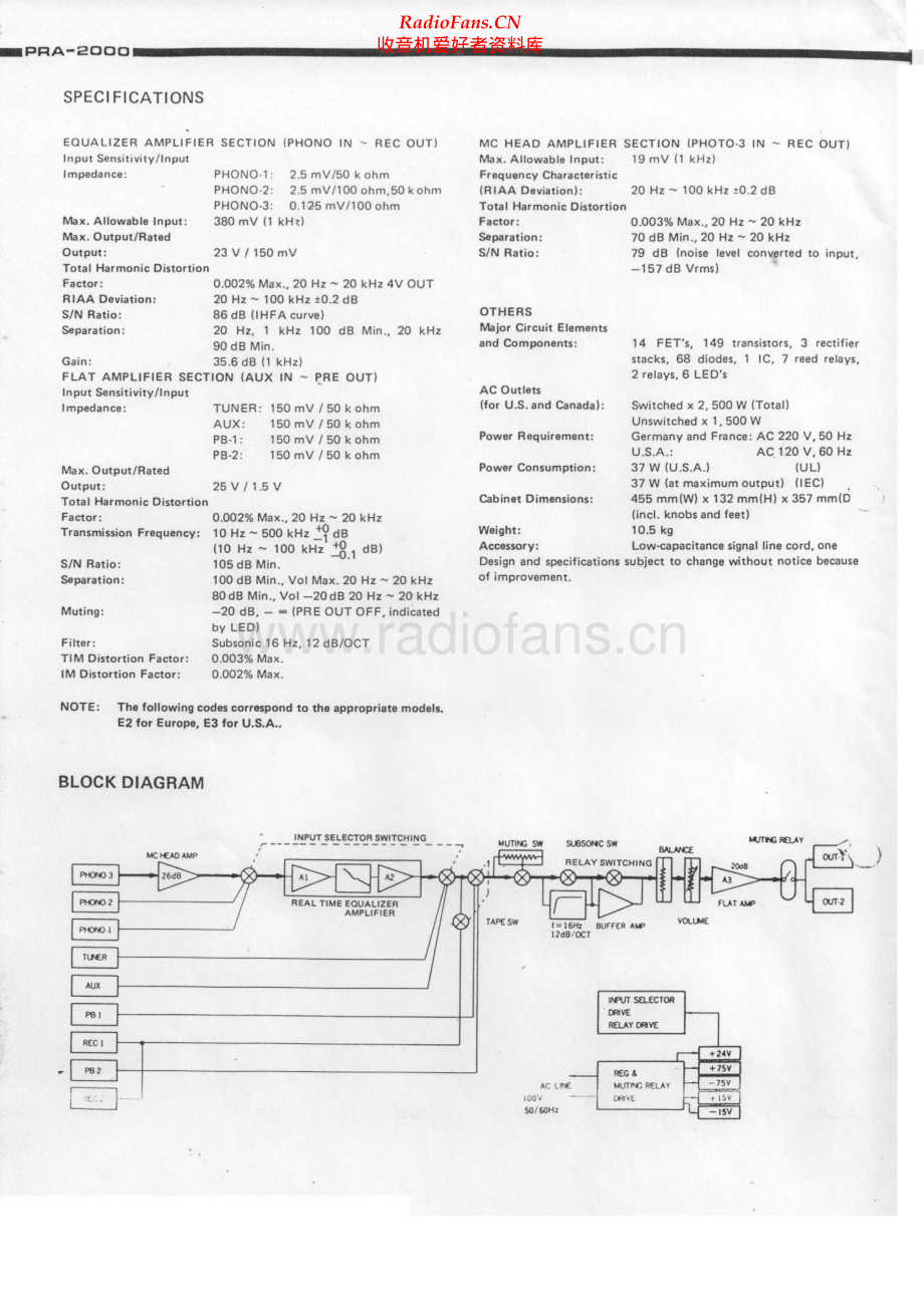 Denon-PRA2000-pre-sm维修电路原理图.pdf_第2页