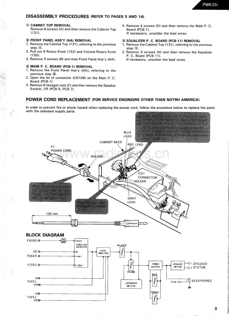 HarmanKardon-PM635I-int-sm维修电路原理图.pdf_第3页