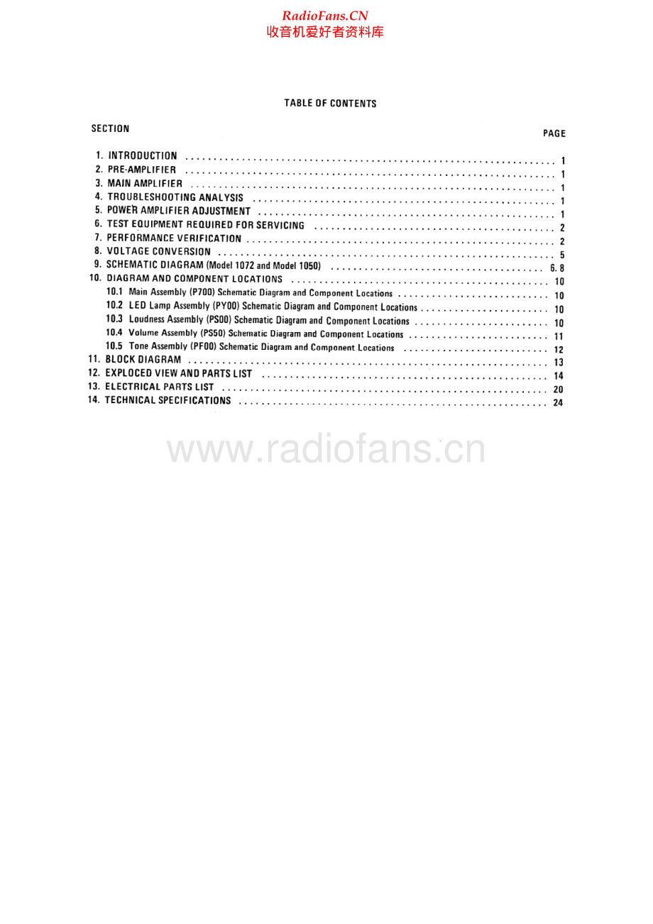 Marantz-1050-int-sm 维修电路原理图.pdf_第2页