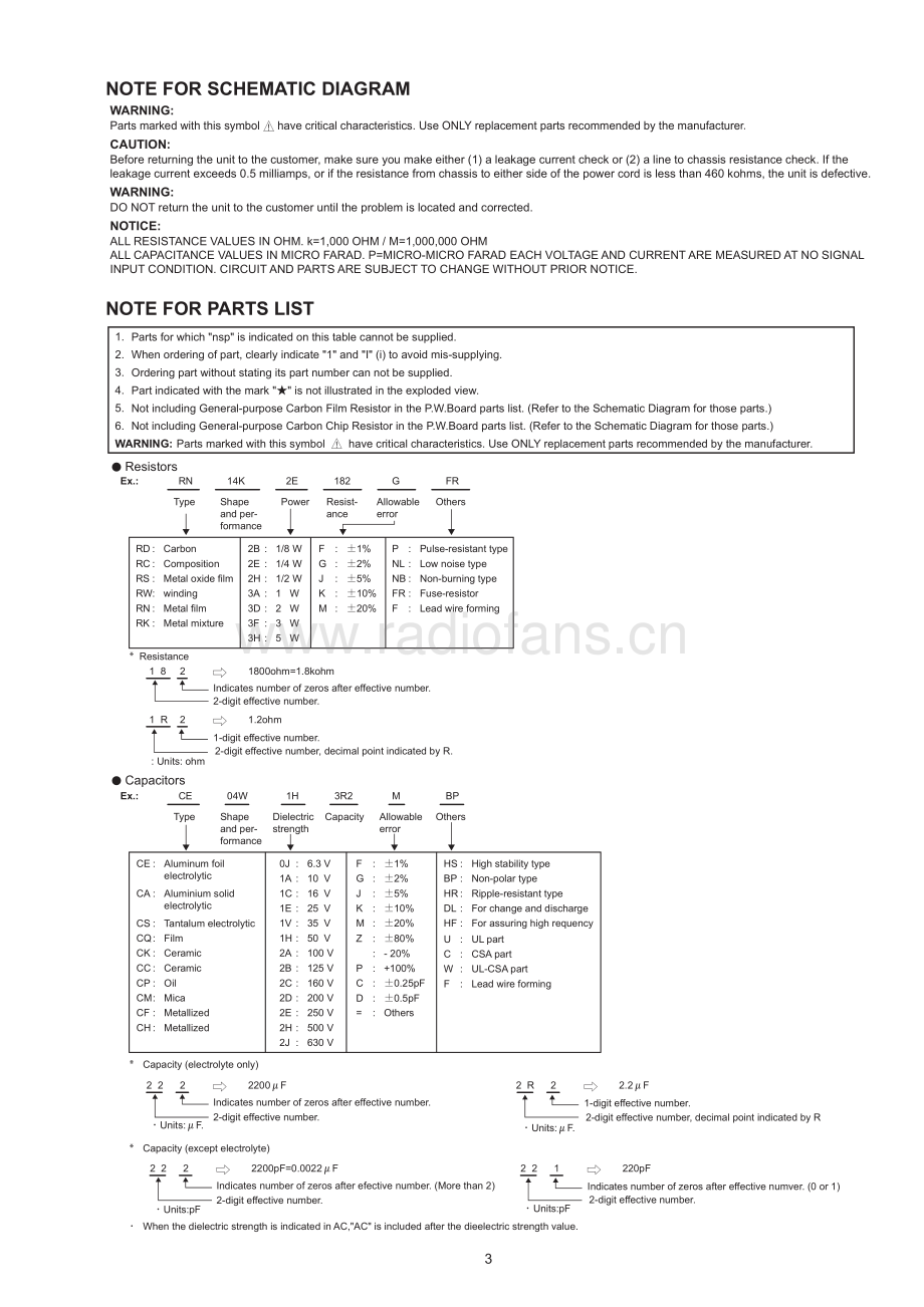 Denon-AVR3311CI-avr-sm维修电路原理图.pdf_第3页