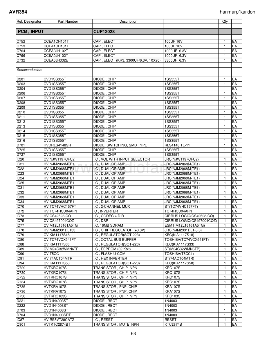 HarmanKardon-AVR354-avr-sm2维修电路原理图.pdf_第3页