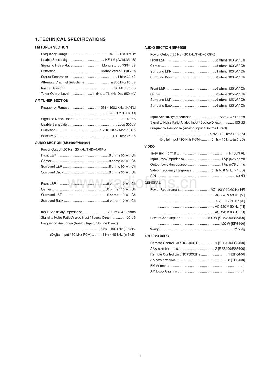 Marantz-SR5400-avr-sm 维修电路原理图.pdf_第3页