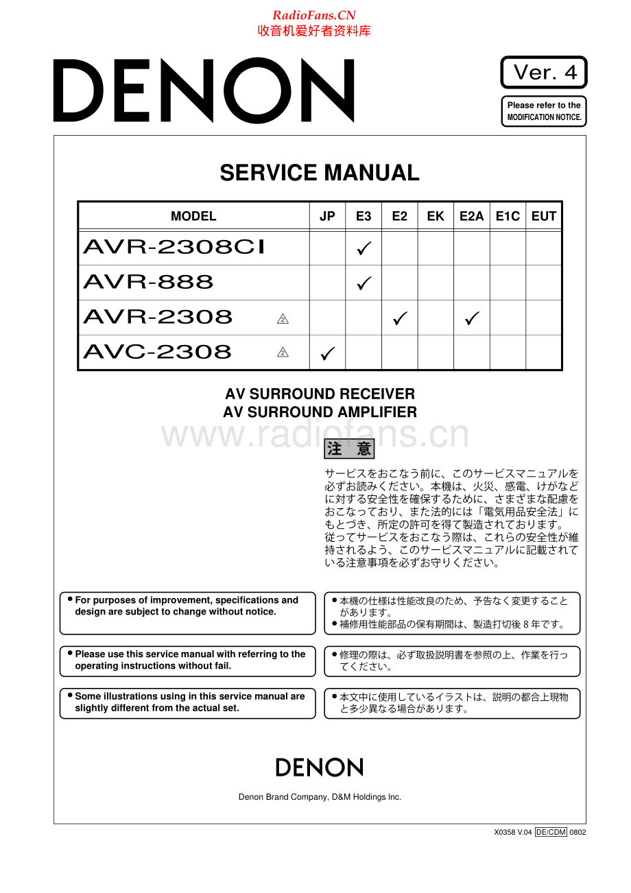 Denon-AVR888-avr-sm维修电路原理图.pdf_第1页