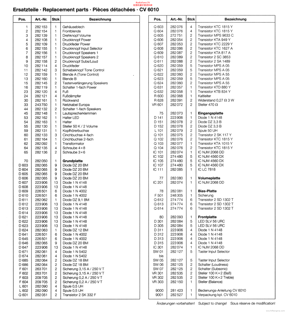 Dual-CV6010-int-sch3维修电路原理图.pdf_第2页