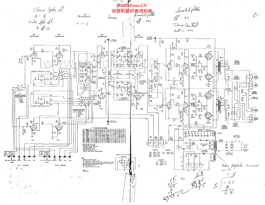 HarmanKardon-A260-int-sch维修电路原理图.pdf_第1页