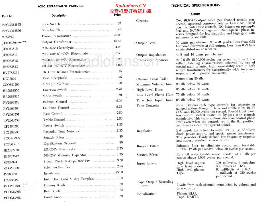 HarmanKardon-A260-int-sch维修电路原理图.pdf_第2页