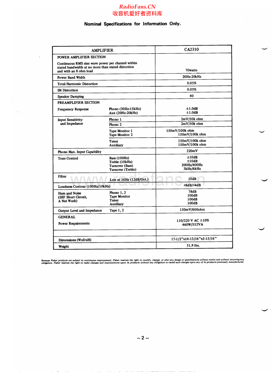 Fisher-CA2310-pwr-sm维修电路原理图.pdf_第1页