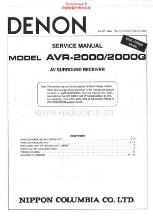 Denon-AVR2000-avr-sm维修电路原理图.pdf