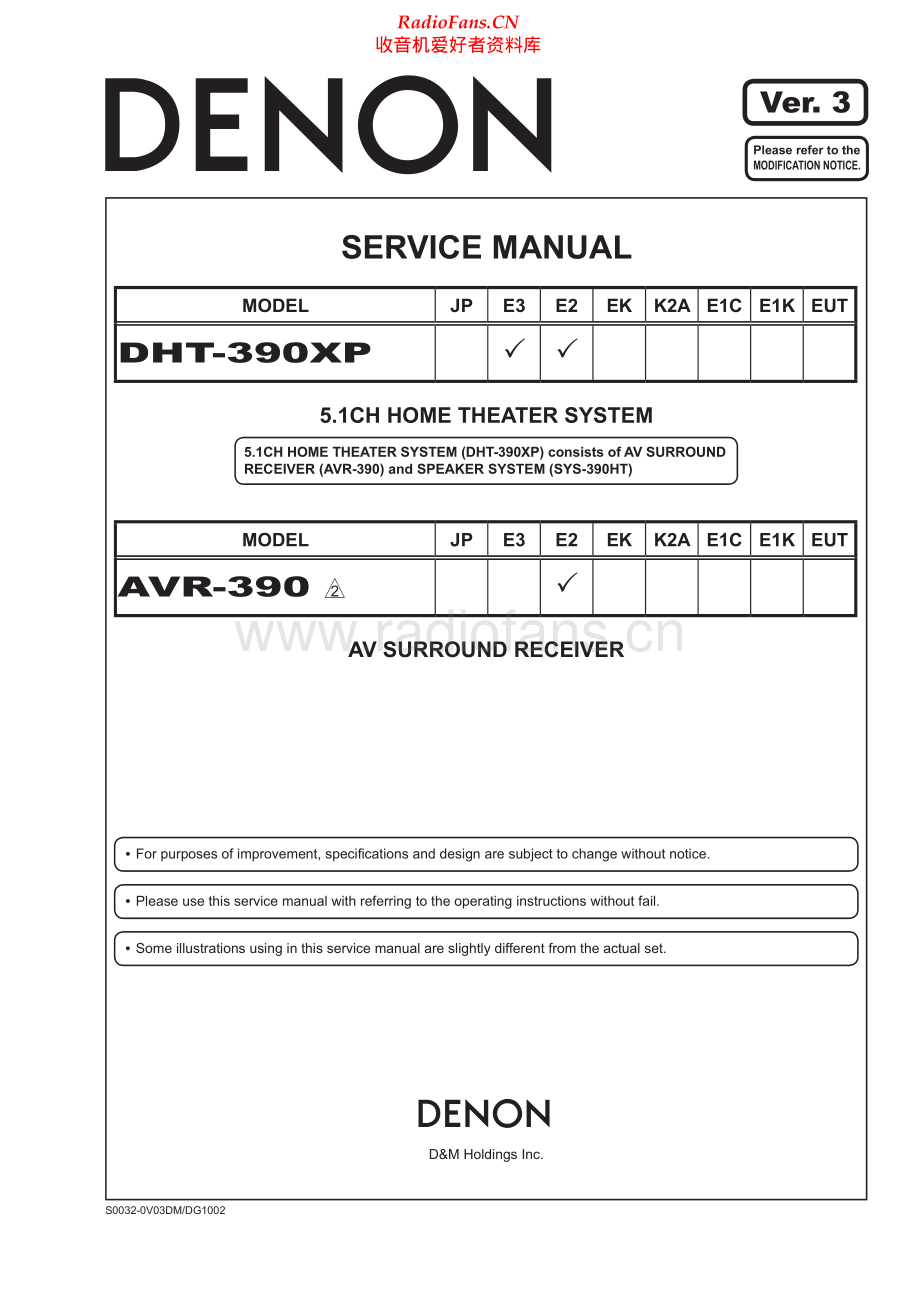 Denon-DHT390XP-avr-sm维修电路原理图.pdf_第1页