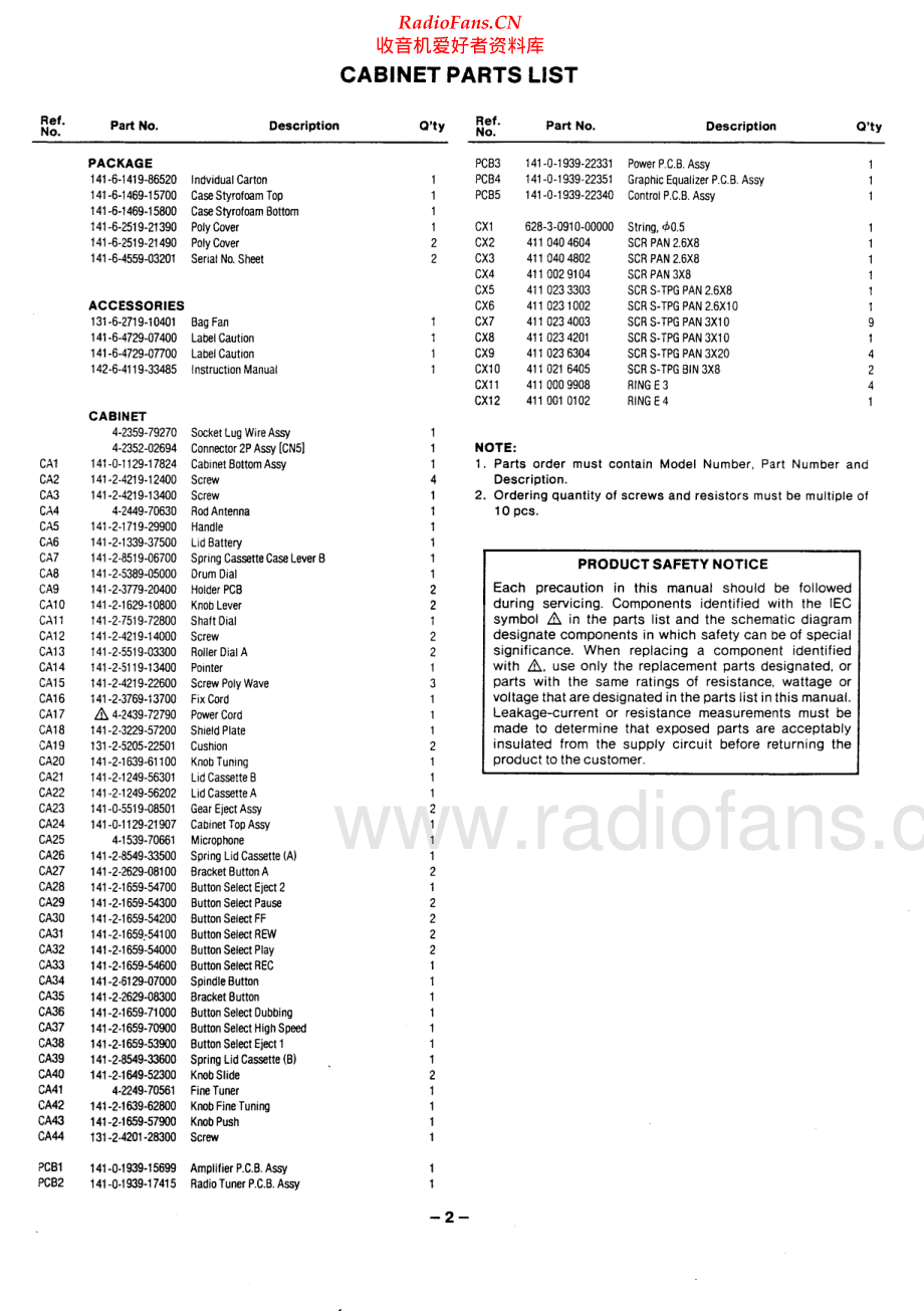 Fisher-PHW702L-mc-sm维修电路原理图.pdf_第2页