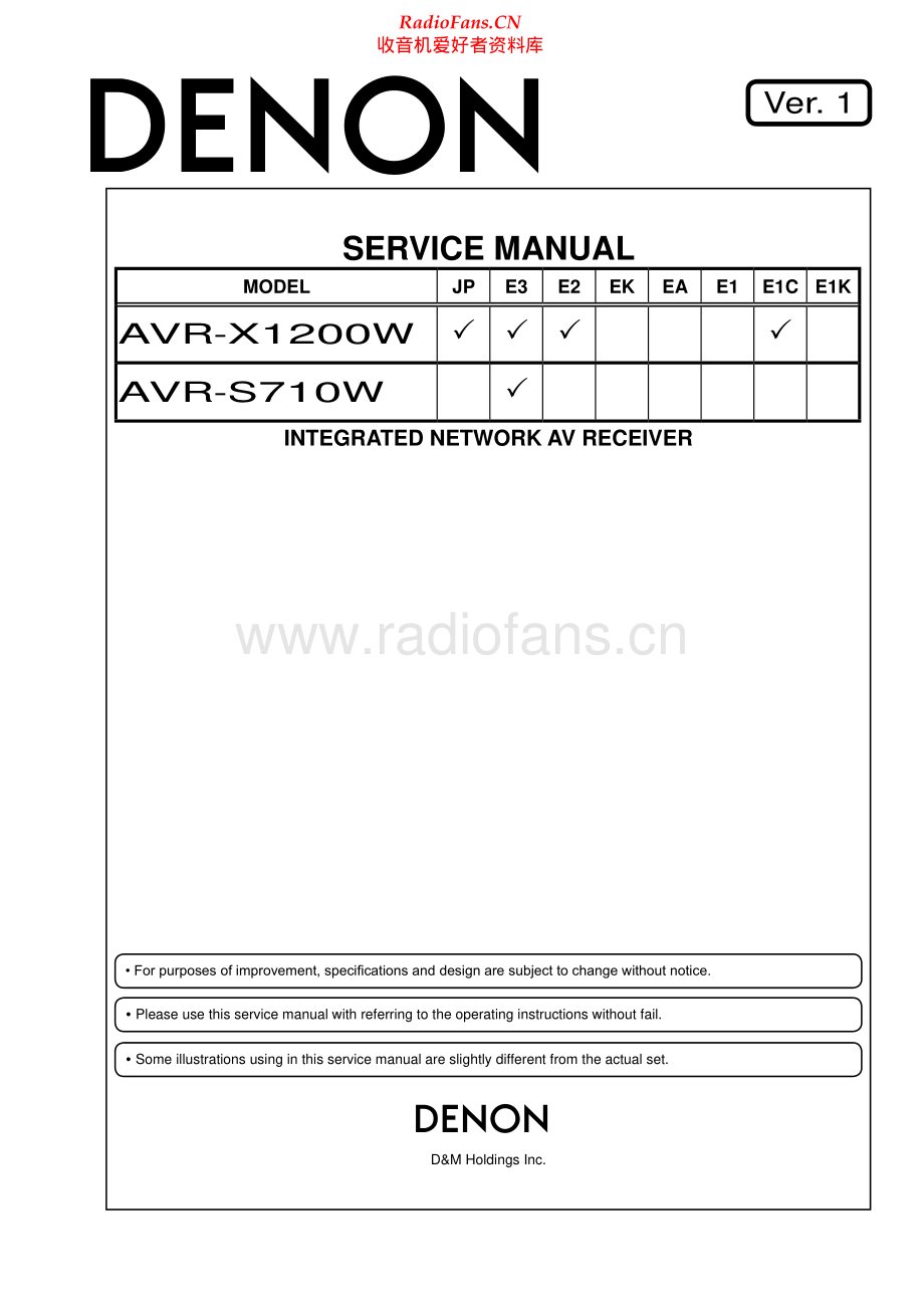 Denon-AVRX1200W-avr-sm维修电路原理图.pdf_第1页