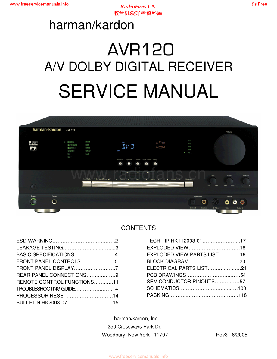 HarmanKardon-AVR120-avr-sm维修电路原理图.pdf_第1页