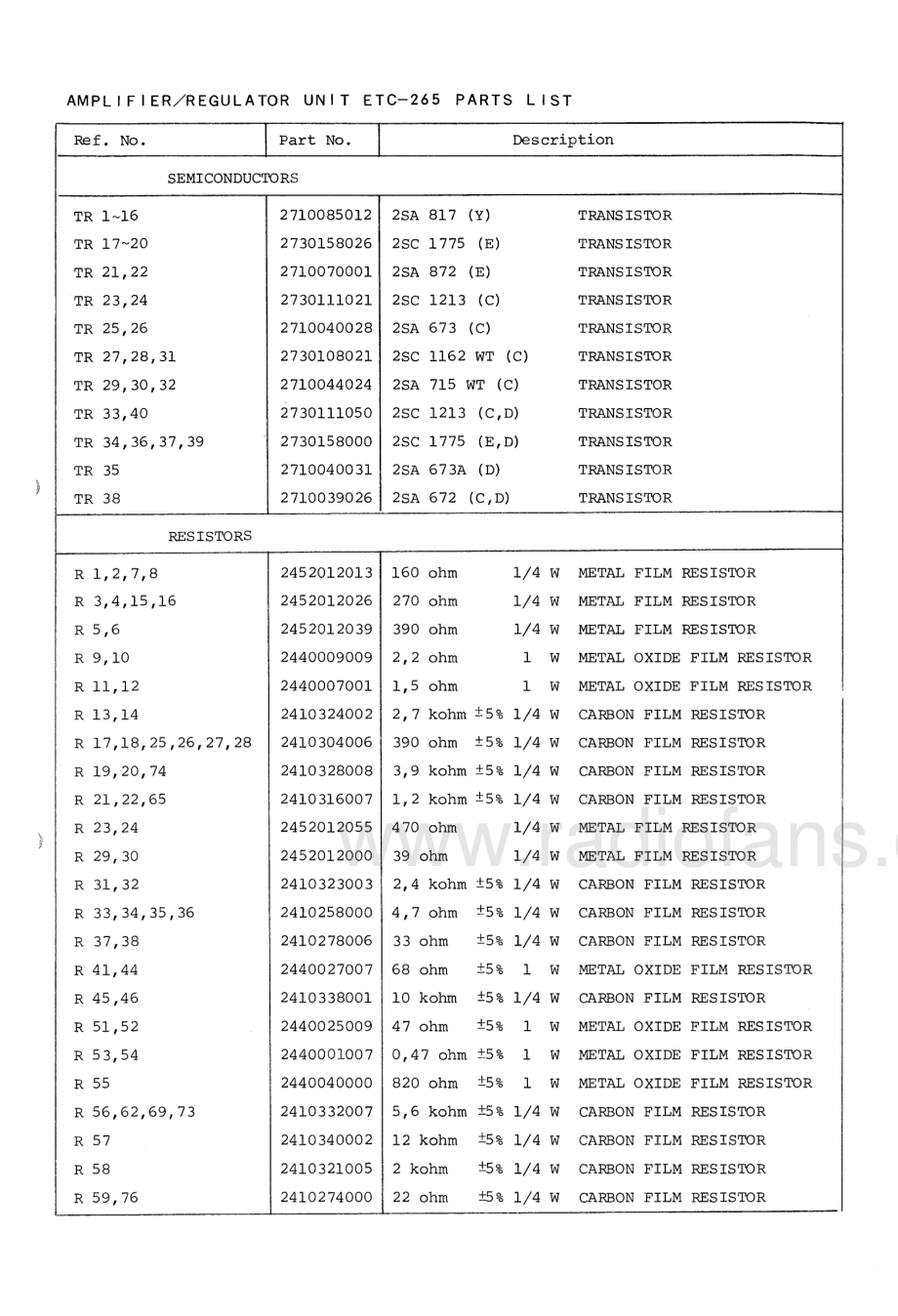 Denon-HA1000-riaa-sm维修电路原理图.pdf_第3页