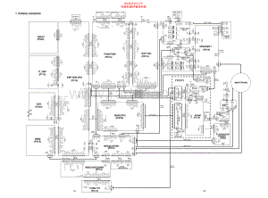 Marantz-SR9600-avr-sch 维修电路原理图.pdf