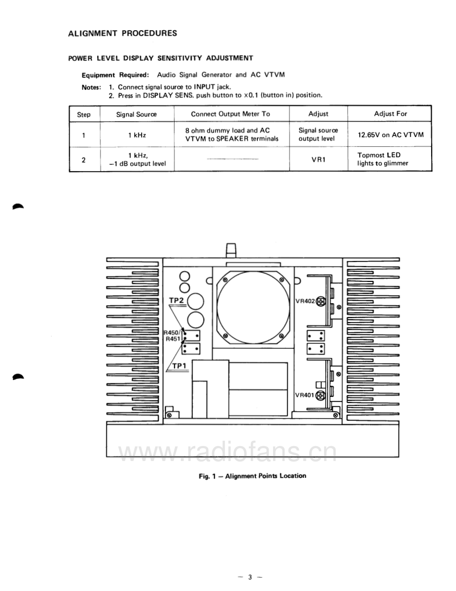 HarmanKardon-HK775-pwr-sm维修电路原理图.pdf_第3页