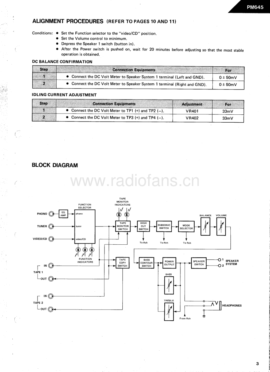 HarmanKardon-PM645-int-sm维修电路原理图.pdf_第3页