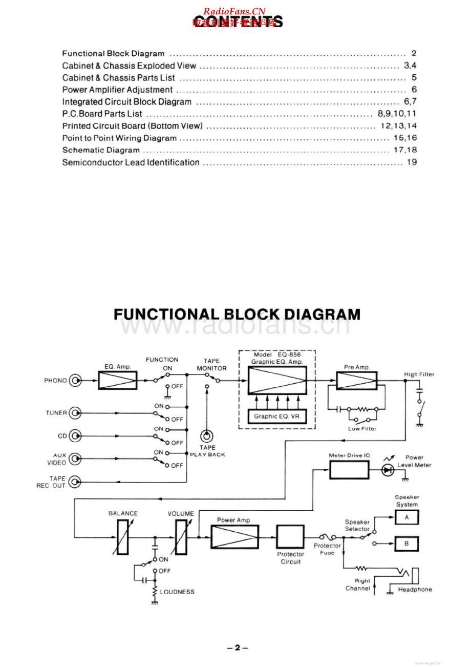 Fisher-CA856-int-sm维修电路原理图.pdf_第2页