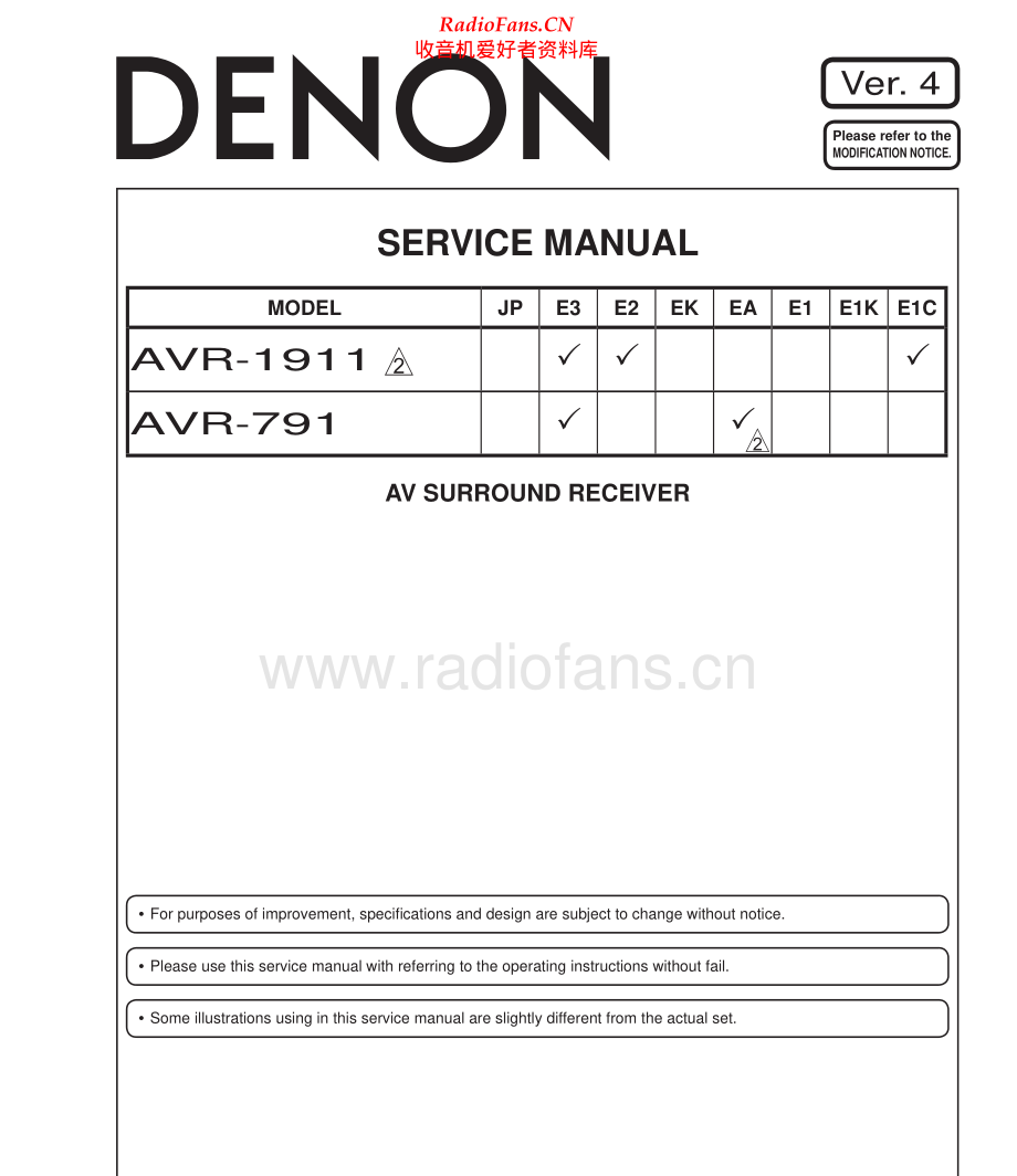 Denon-AVR1911-avr-sm维修电路原理图.pdf_第1页