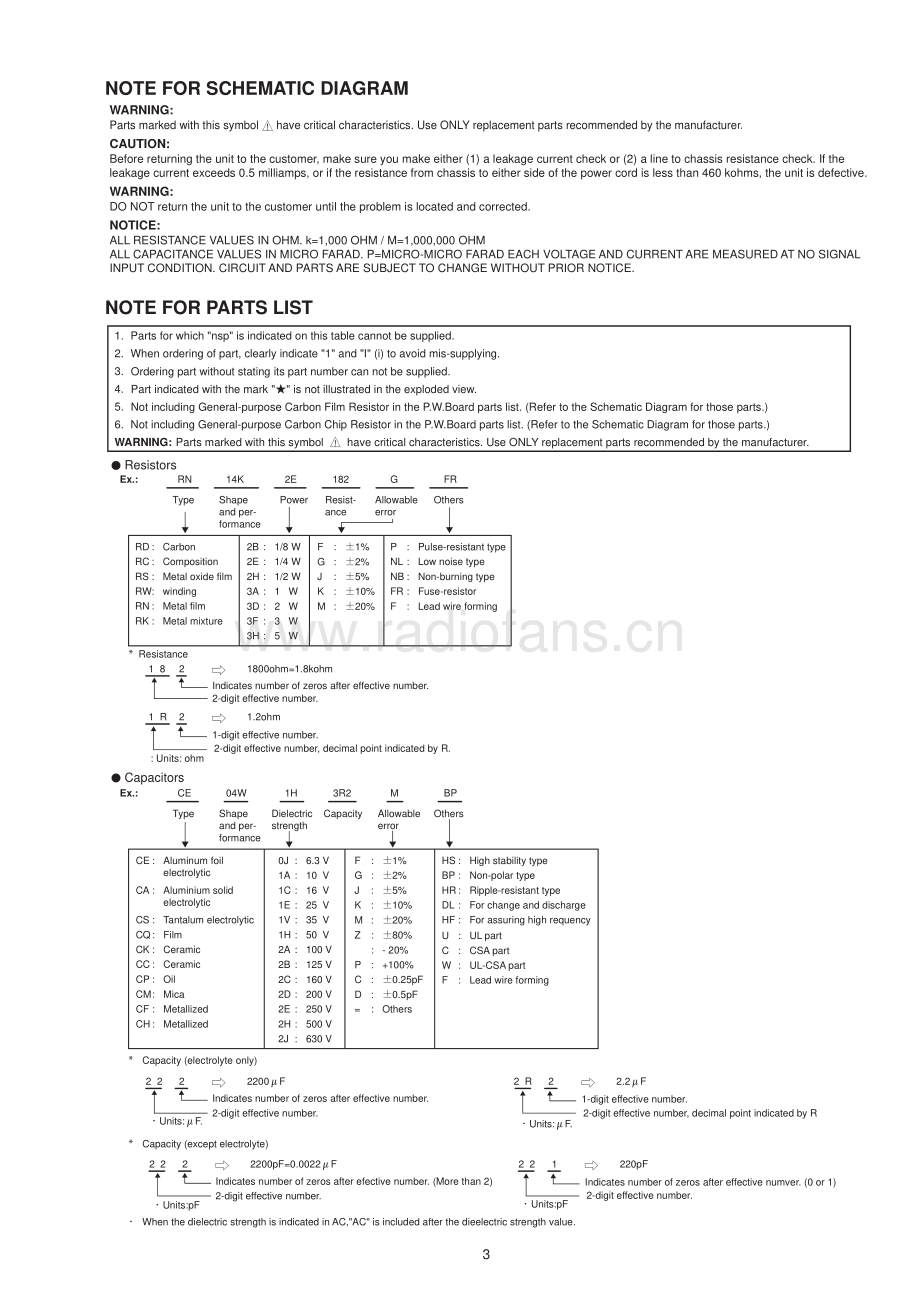 Denon-AVR1911-avr-sm维修电路原理图.pdf_第3页